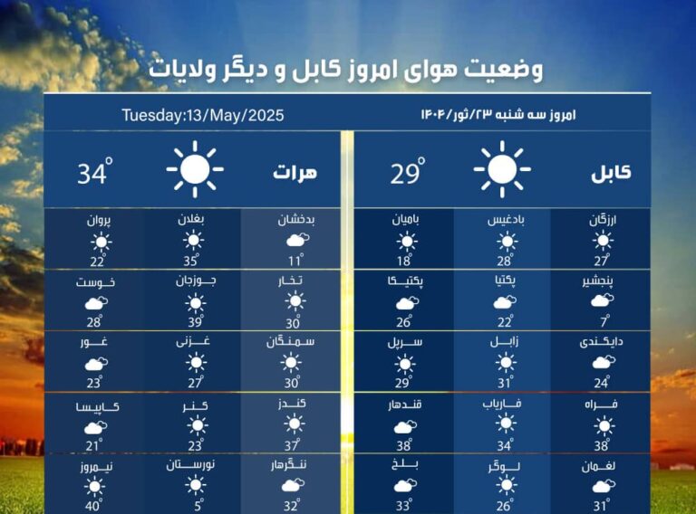 032cd8e4-3755-412c-8cc6-be8129cb1cde