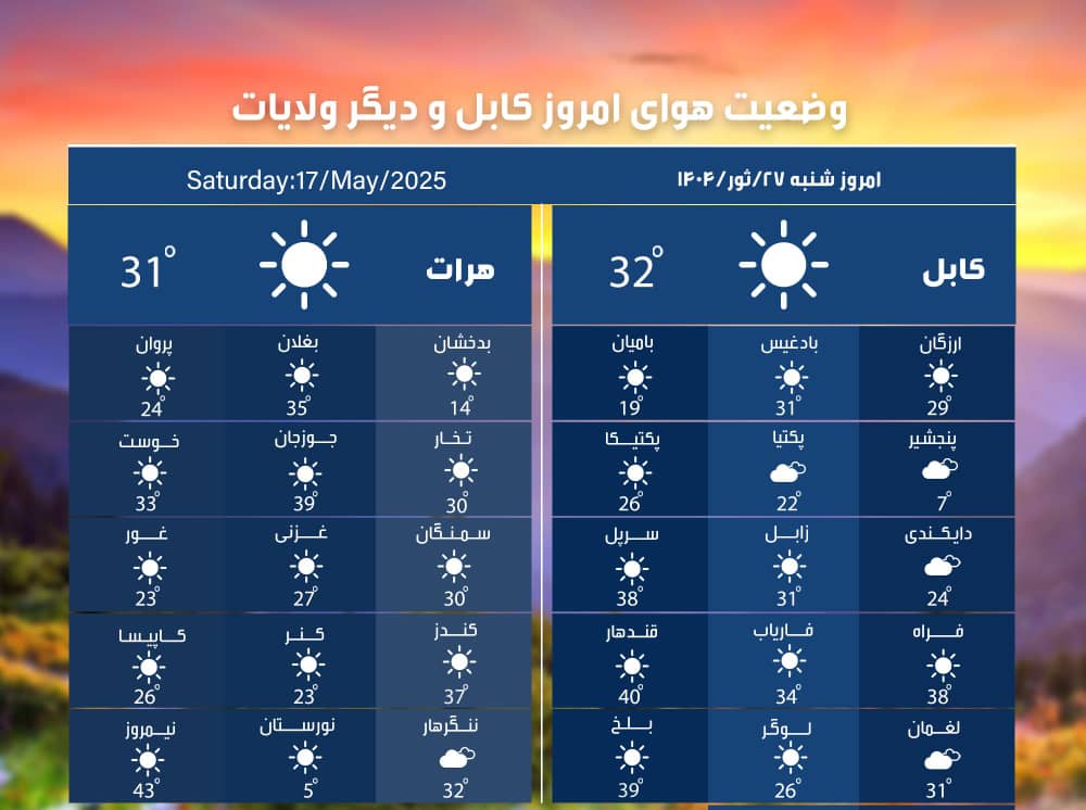 24bcedab-7f37-4a0c-8678-30249038e839