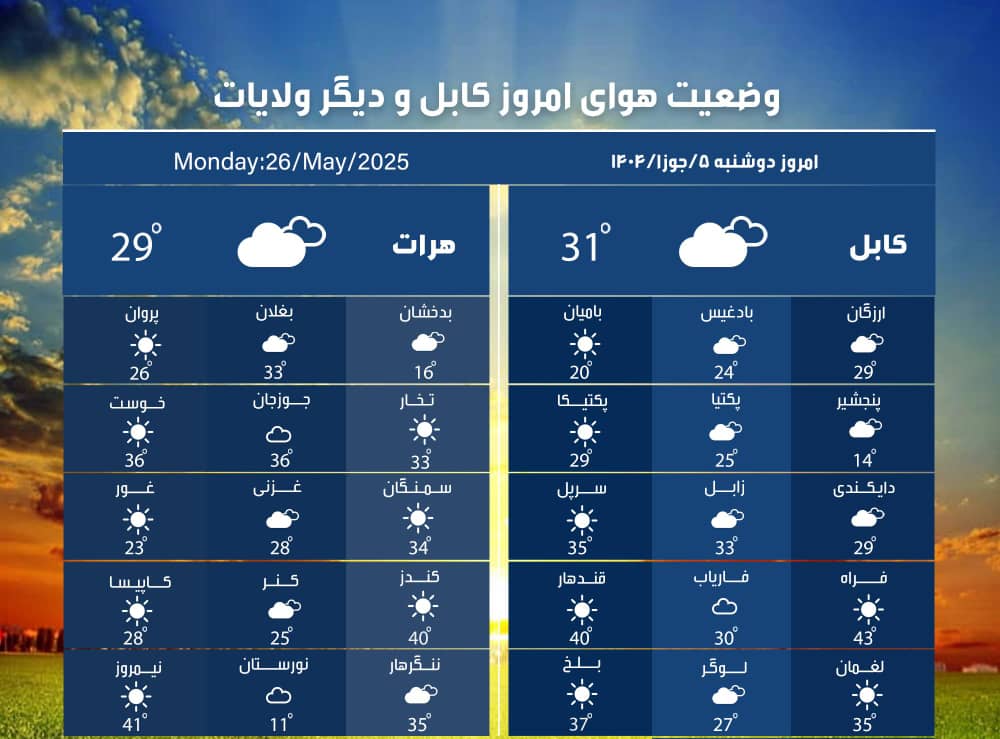 27534058-80e5-405c-b51f-26223113ce64