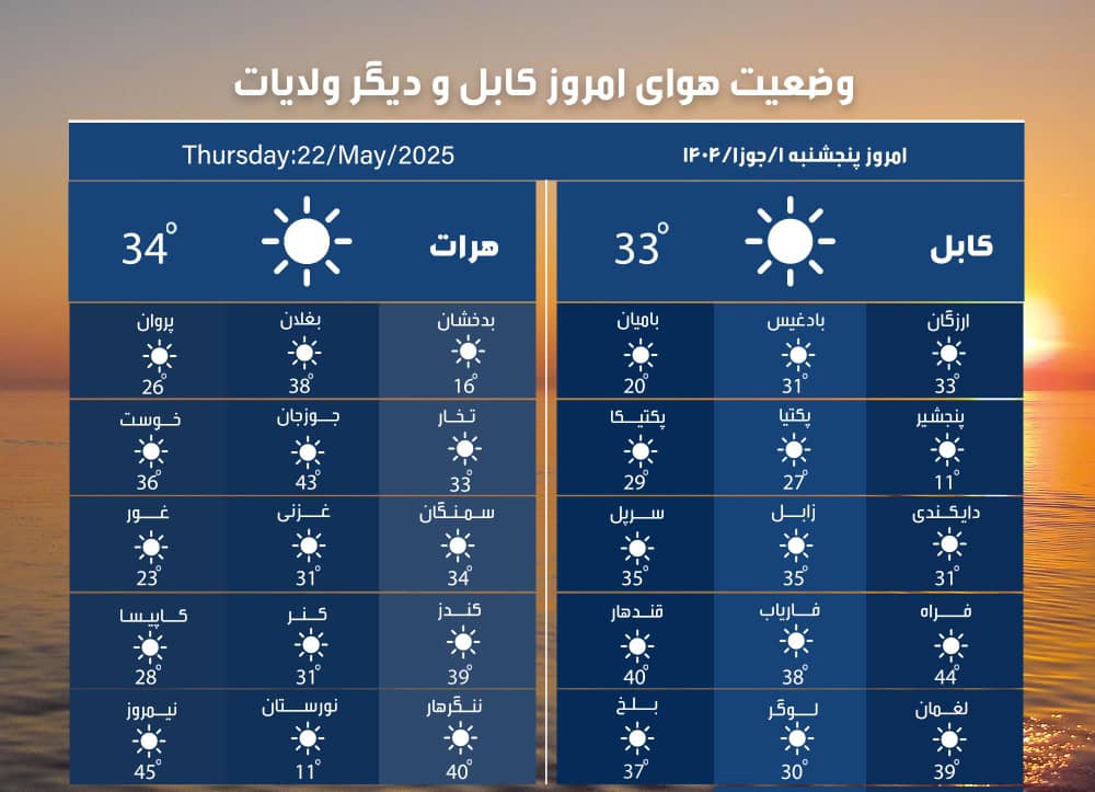 3baba0d0-c9c6-43a6-810d-31f9b39bca34