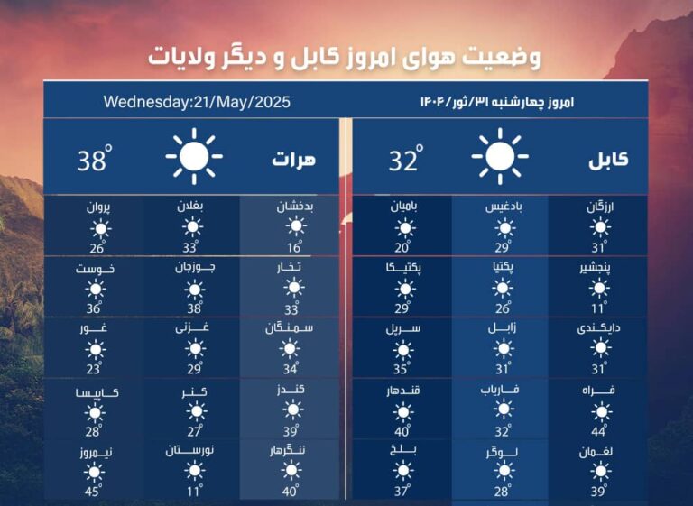 def1ca50-2a47-4034-9322-da214f393eaa