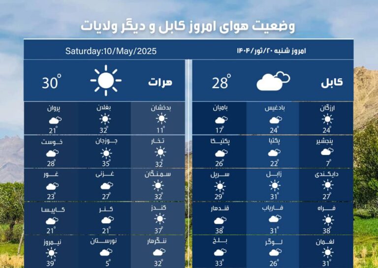 ed578b13-8440-4489-9c9c-56e0ff71c437