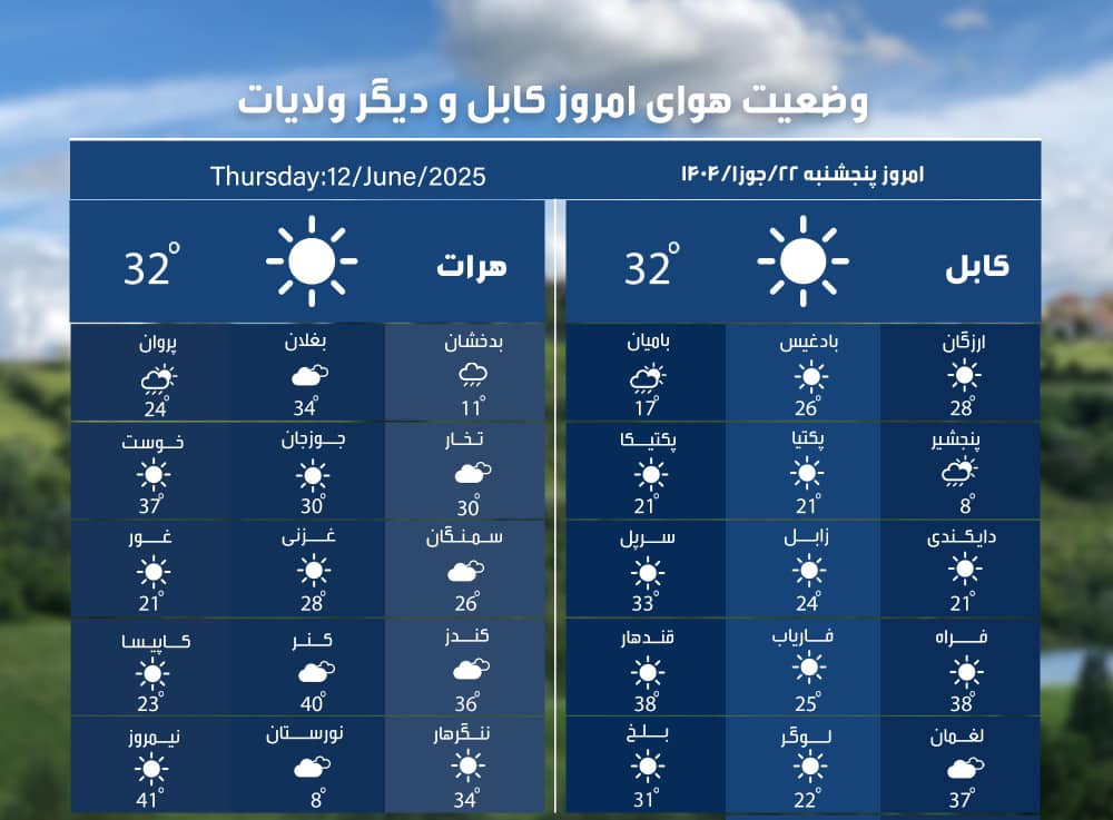 f691ccb7-c38d-4e7e-af57-662da9ca3380