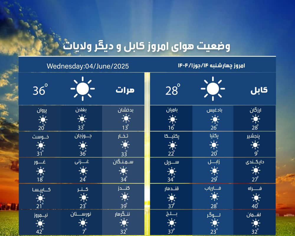 photo_6197228755898975960_y